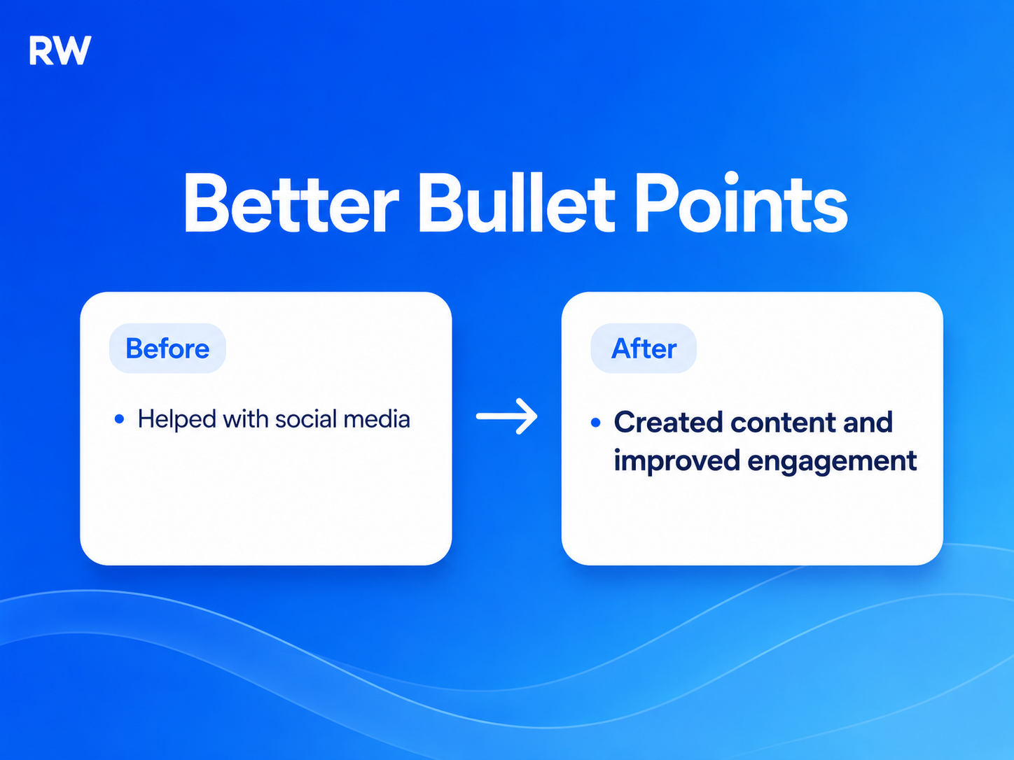 Better bullet points comparison for a remote work resume — before shows weak vague examples, after shows strong action verb results